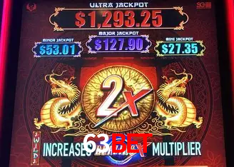 Descubra a Essência do 63bet: Nossa História e Compromissos